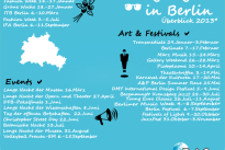 Highlights in Berlin